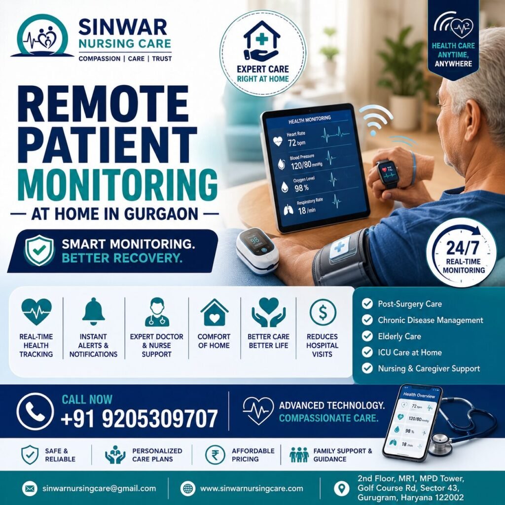 REMOTE PATIENT MONITORING AT HOME IN GURGAON