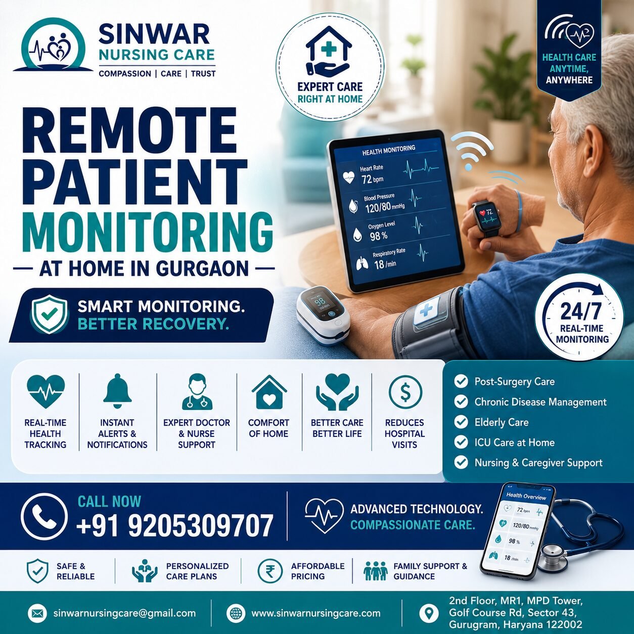 REMOTE PATIENT MONITORING AT HOME IN GURGAON