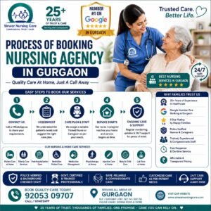 Step-by-Step Guide: How to Book a Professional Nursing Agency in Gurgaon