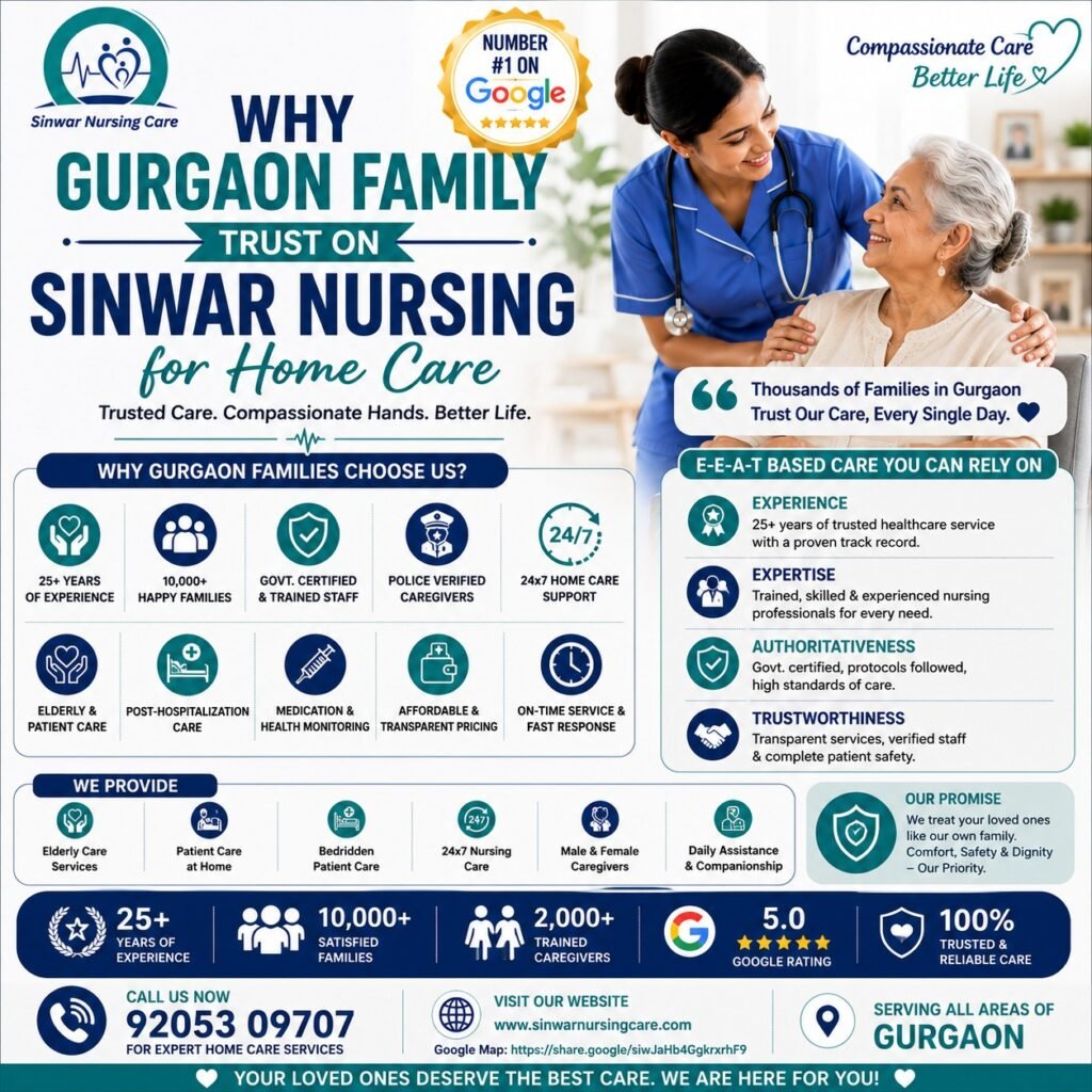 WHY GURGAON FAMILIES TRUST SINWAR NURSING AGENCY IN GURGAON
