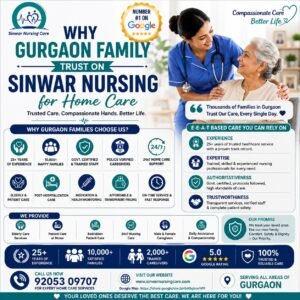 WHY GURGAON FAMILIES TRUST SINWAR NURSING AGENCY IN GURGAON